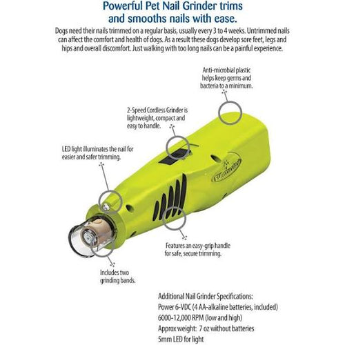 Furminator - Dog Nail Grinder