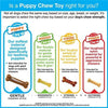 Nylabone Petite Wishbone Puppy Chew Toy, Pink