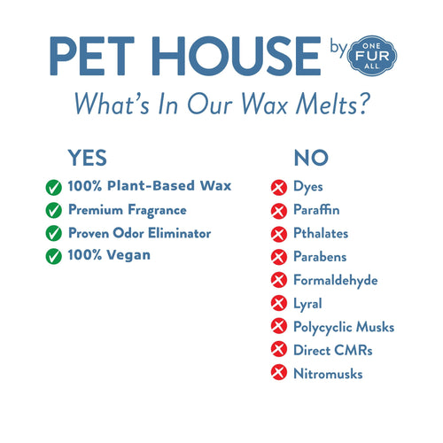 One Fur All Pet House Wax Melt - Lemon Cupcake