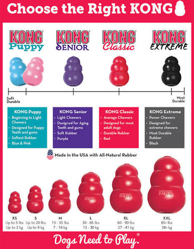KONG Classic Dog Toy, X-Small, Red