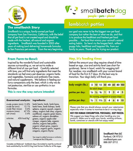 Smallbatch Lambbatch Frozen Dog Food - SFW