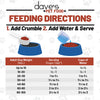 Dave's Restricted Phosphorus Crumbles Dog Food