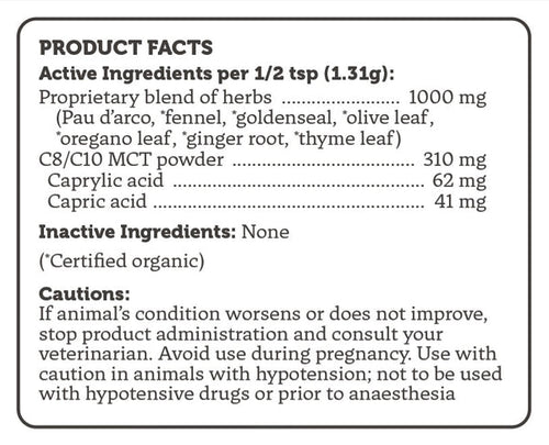 Yeast Guard - Gentle Yeast Cleanse For Dogs