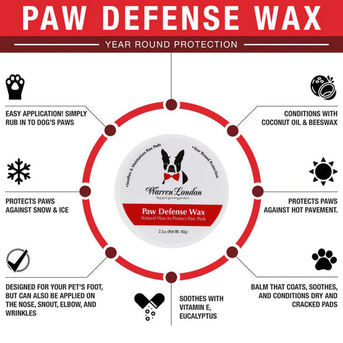 Warren London Paw Defense Wax Soothes Moisturizes and Protects Dog's Paw Pads