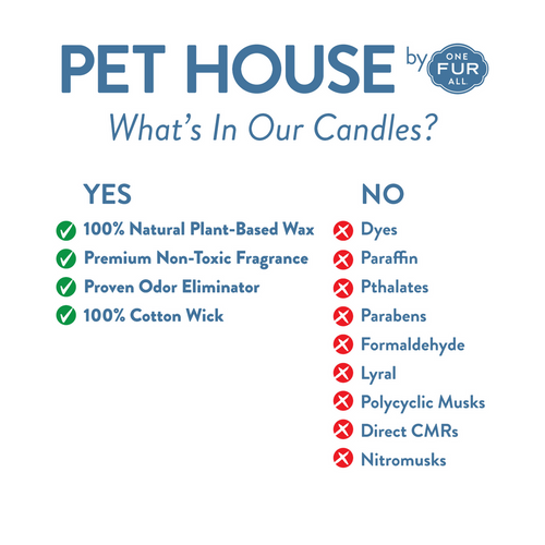 Pet House Sparkle & Joy Candle