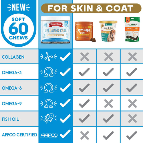 The Missing Link® Collagen Care™ Skin & Coat Soft Chews