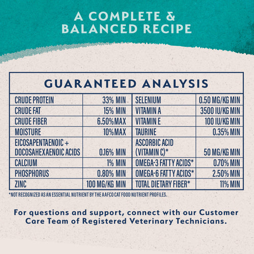 Natural Balance Pet Foods Original Ultra Broth Coated Indoor Grain Free Dry Cat Food 15# - SFW