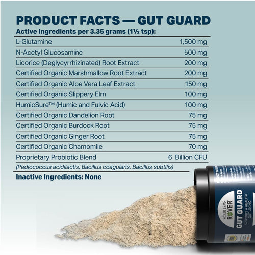 Yeast Guard Plus - Yeast Support For Dogs (Yeast Support)